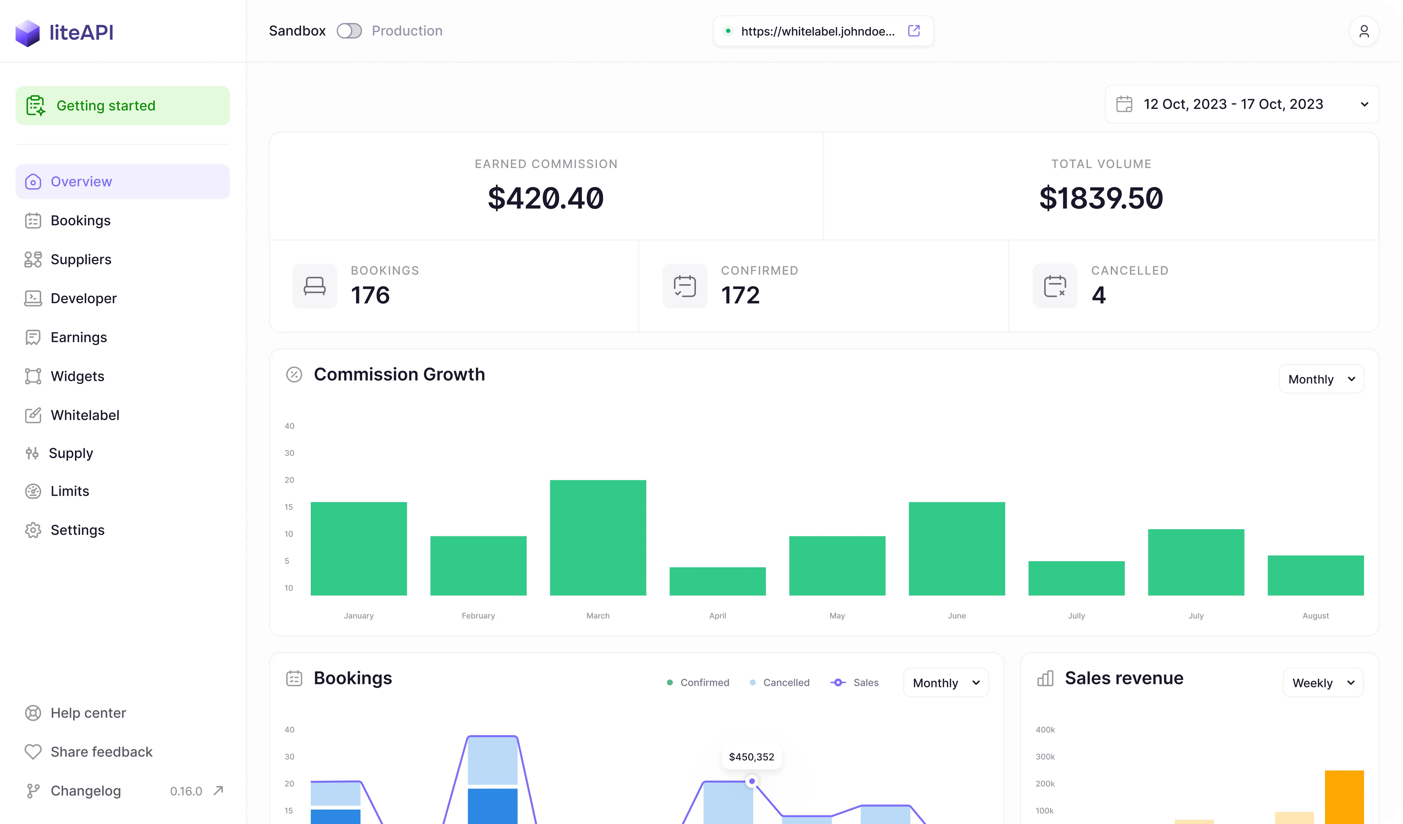 dashboard illustration